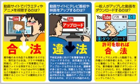 エロ違法|違法動画は視聴のみでも逮捕される？ 見るだけでも逮捕されう。